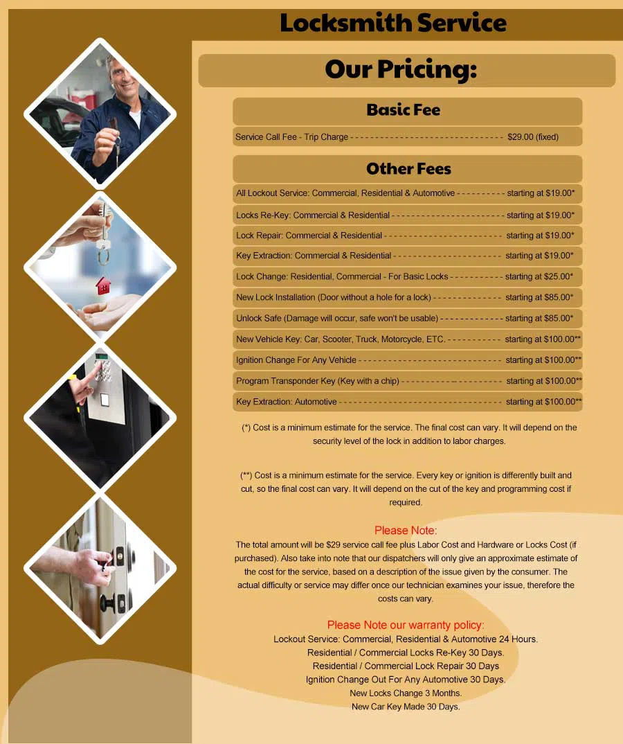 Hyde Park MA Locksmith Store Hyde Park, MA 617-855-9815